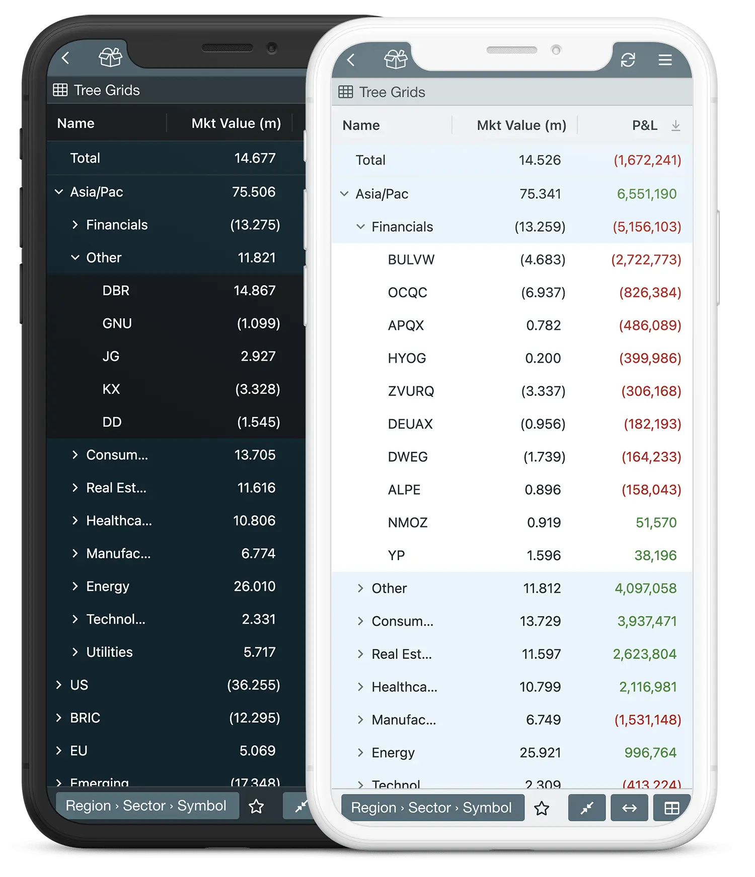 Dedicated mobile components included.