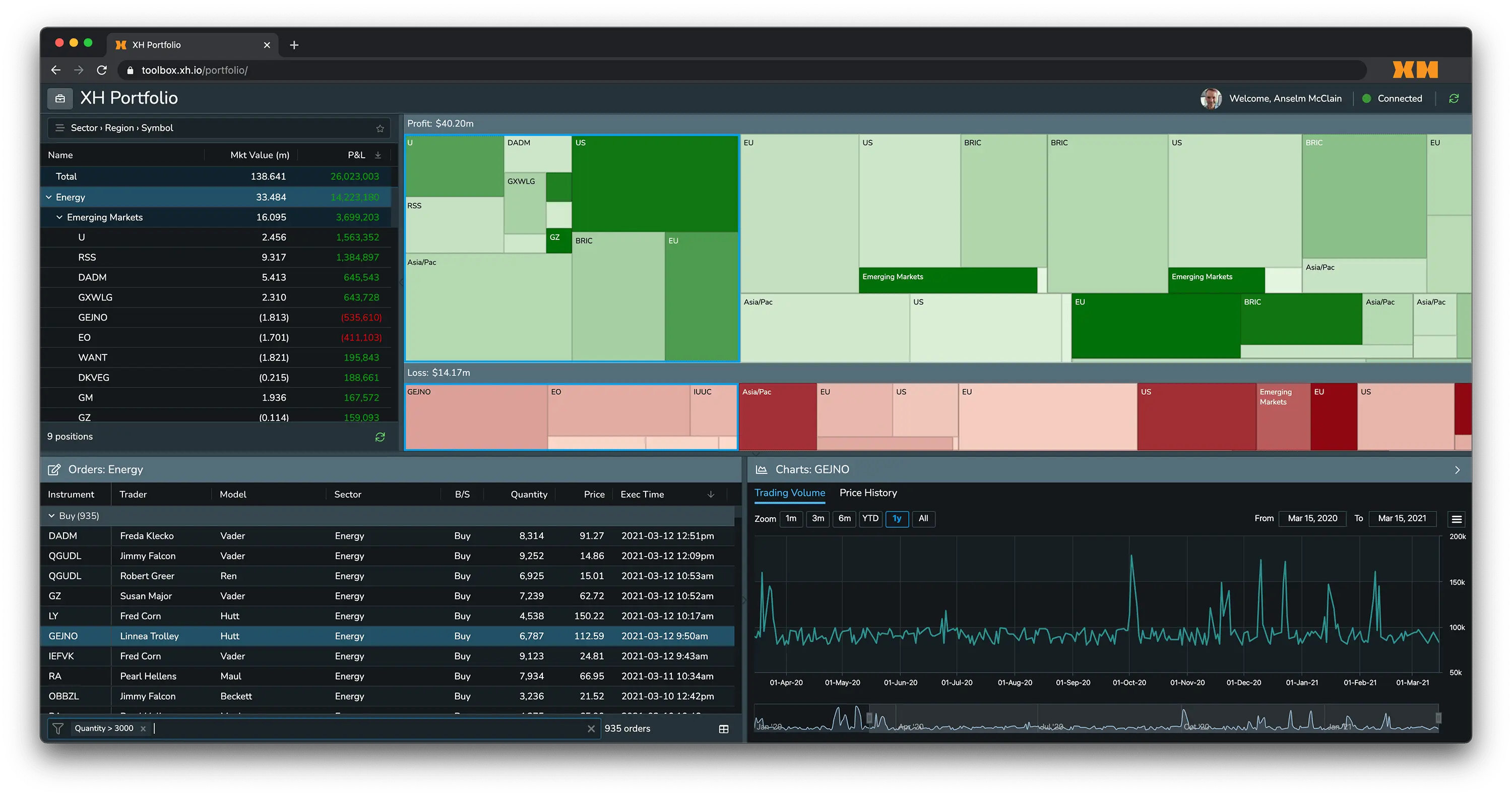 Example Portfolio app
from Toolbox, in dark mode